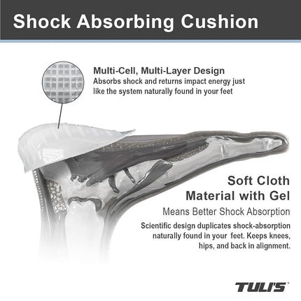 Tuli's So Soft Heel Cups - Shock Absorption Cushion Insert for Plantar Fasciitis, Sever's Disease and Heel Pain Relief, Regular