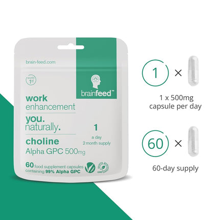 99% Alpha GPC (Fermented Source) 500mg | Nootropic for Acetylcholine (60)