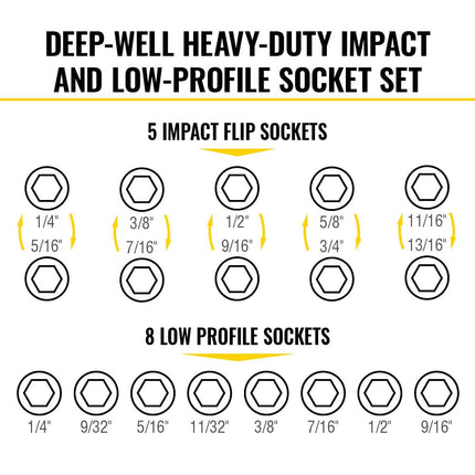Klein Tools 65240 KNECT Impact Deep-Well Flip Socket and Low-Profile Pass Through Socket Set, SAE, 20-Piece, MODbox Case, 1/4-Inch and 3/8-Inch Drive