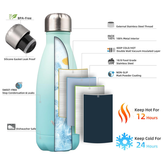 Konokyo Insulated Water Bottles,12oz Double Wall Stainless Steel Vacumm Metal Flask for Sports Travel,Mint