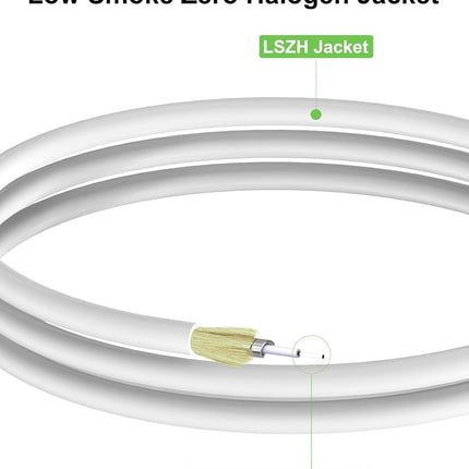 VANDESAIL 5Pack Armored SC/APC to SC/APC Fiber Optic Internet Cable 2M/6ft