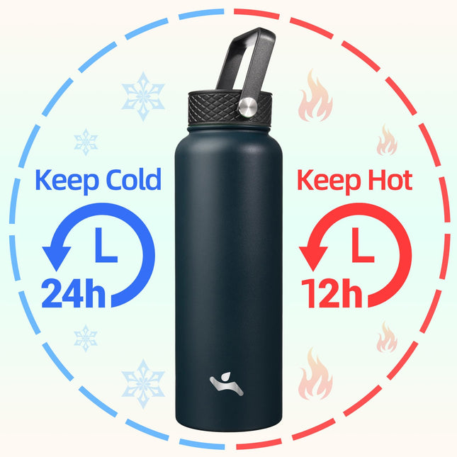 Konokyo Insulated Water Bottle with Straw,40oz 3 Lids Metal Bottles Stainless Steel Water Flask,Navy Blue