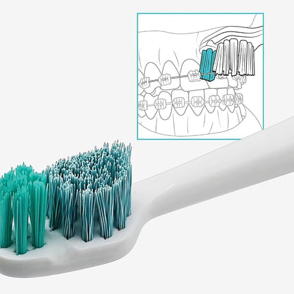 TAO Clean Sonic Electric Toothbrush Replacement Heads (2-Pack) – Orthodontic Head – Replacement Heads for the TAO Clean Electric Toothbrush and Docking Station