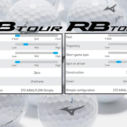 Mizuno RB Tour X Golf Balls (One Dozen)