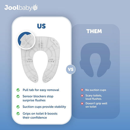 Jool Baby Folding Travel Potty Training Seat for Toddlers, Fits Round & Oval Toilets, Non-Slip Suction Cups, Includes Free Travel Bag (Grey)