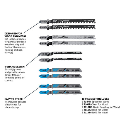 Bosch T5002 10-Piece Assorted T-Shank Jig Saw Blade Set
