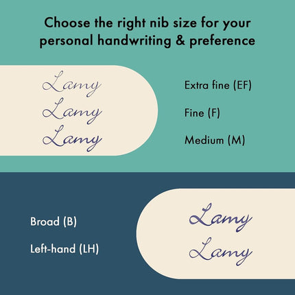 LAMY AL-star mint - Fountain Pen with ergonomic grip & polished steel nib in size F - lightweight aluminum body - including LAMY T 10 blue cartridge - Right-Handed