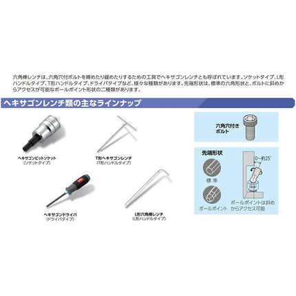 KTC Ball-Pointed L-shaped Long Allen wrench Set HL259SP