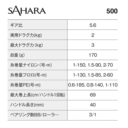 Shimano 22 Sahara Fishing Reel Shipped from Japan 2022 Model (500)