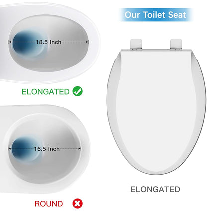 Durable Elongated Toilet Seat with Slow Soft Close - Easy to Install and Clean, Never Loosens - White, Fits Most Elongated Toilets