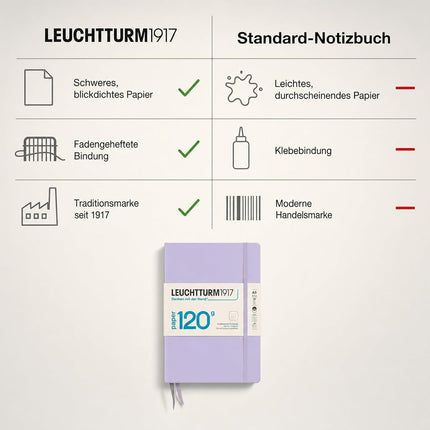 Notebook Hardcover Medium (A5), 120g Edition, Dotted, 203 pages, Lilac