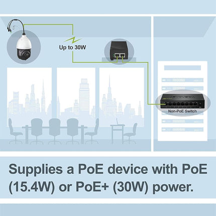 TRENDnet TPE-115GI Gigabit PoE+ Injector