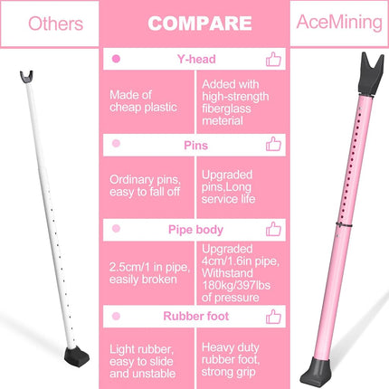 AceMining Upgraded Door Security Bar & Sliding Patio Bar, Heavy Duty Stoppers Adjustable Jammer for Home, Apartment, Travel (1 Pack,Pink)