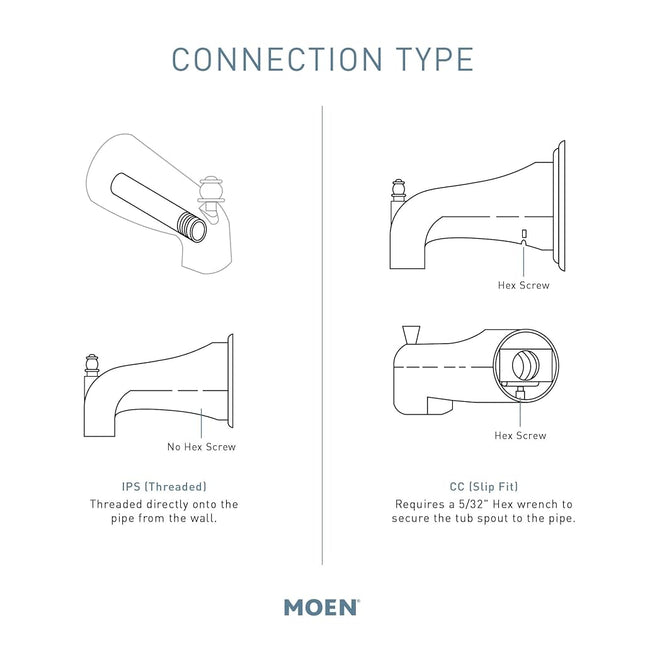 Moen 3829 Tub Nondiverter Spout, Chrome