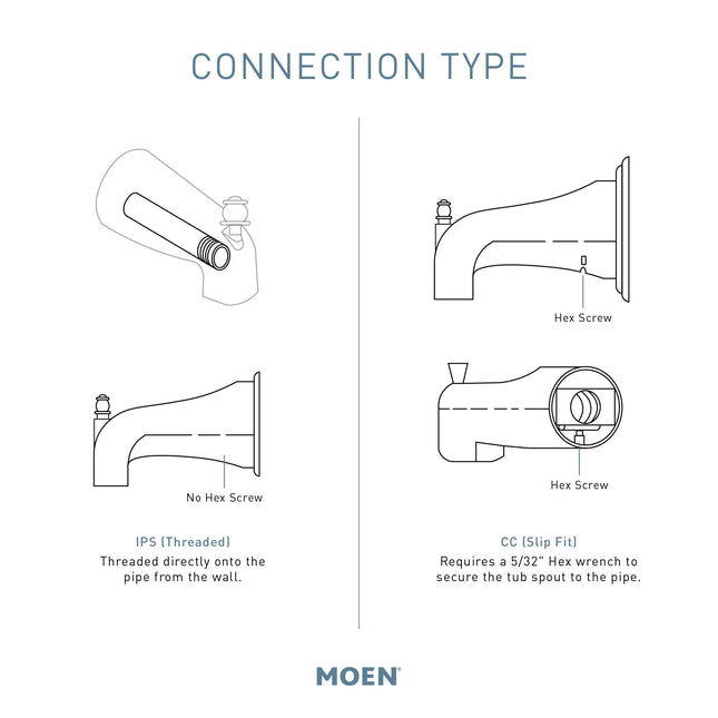 Moen 3892BL Level Tub Spout, Matte Black