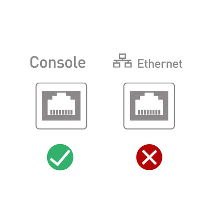 Cable Matters Cable de consola USB C a RJ45 para Windows y MacBook Pro - 1.8m, cable de consola Cisco compatible, cable rollover con FTDI