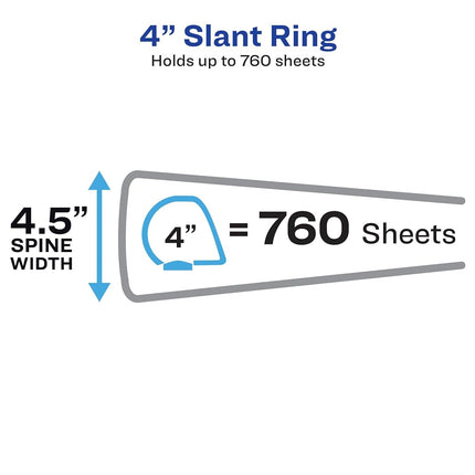 Avery Heavy-Duty View 3 Ring Binder, 4" One Touch Slant Rings, Holds 8.5" x 11" Paper, 2 Black Binders (79874)