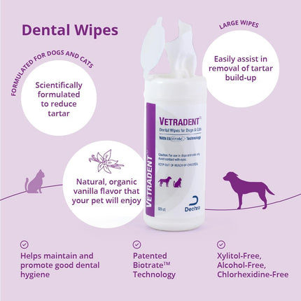 Vetradent Dental Wipes