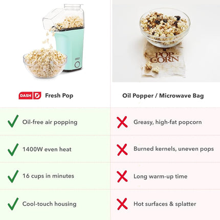 Disney | DASH Stitch Fresh Pop Popcorn Maker
