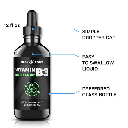 Liquid Vitamin B3 (as Niacinamide) Supplement - Non Flush Form of Niacin - Convenient Niacin Drops for Women and Men - 2oz (60ml)