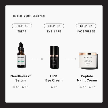 DRMTLGY HPR Eye Cream - Retinoid Under Eye Cream for Under Eyes, 0.5 fl oz