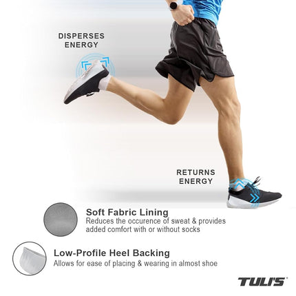 Tuli's So Soft Heel Cups - Shock Absorption Cushion Insert for Plantar Fasciitis, Sever's Disease and Heel Pain Relief, Regular