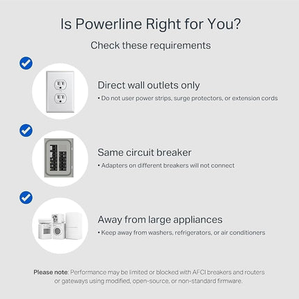 TP-Link TL-PA7017P KIT, AV1000 Gigabit Powerline Adapter Kit