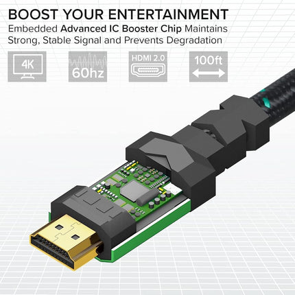 4K HDMI 2.0 Cable 3 ft. by RitzGear. 18 Gbps Ultra High Speed Braided Nylon Cord & Gold Connectors - 4K@60Hz/UHD/3D/2160p/1080p/ARC & Ethernet. Compatible with UHD TV/Monitor/PC/PS5/Xbox