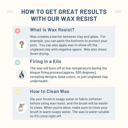 Penguin Pottery - Cera Cerámica Premium Resistente al Esmalte de Cerámica, Barbotina y Esmaltes de Cerámica - Alternativa a la Resistencia de Látex para Cerámica - Kit de Cerámica para Alfarería - 1