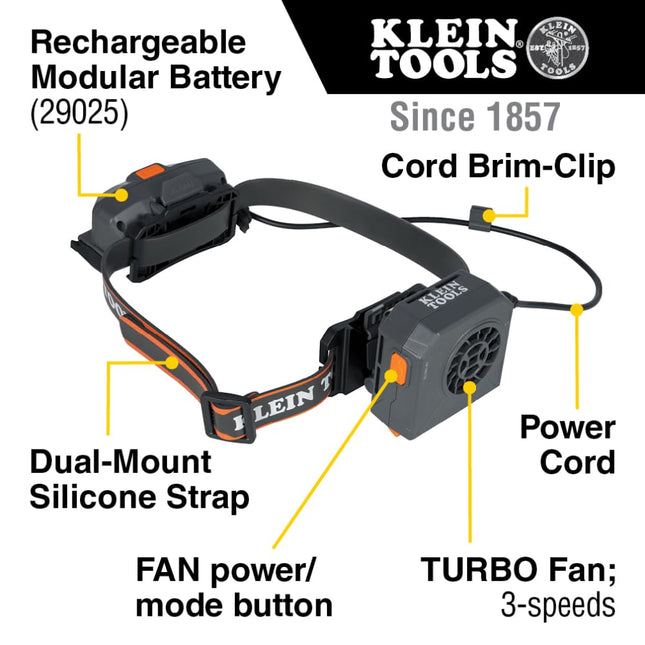 Klein Tools 80172 Safety Helmet Set, Type-2 Class C Vented Safety Helmet, Rechargeable Portable Cooling Turbo Fan with Lithium-ion Battery, 3-Piece
