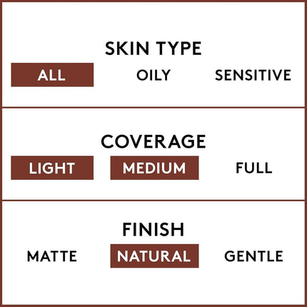 COVERGIRL Clean Liquid Foundation