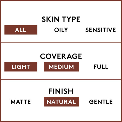 Base Líquida Clean de COVERGIRL