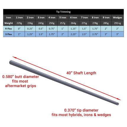 Acer Velocity Black .370" Graphite Golf Club Shafts for Irons, Regular/Stiff Combination Flex for Men