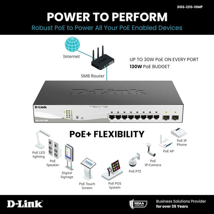 D-Link DGS-1210-10MP 10-Port Gigabit Smart Managed PoE Switch with 2 Gigabit SFP Ports, 130 W Power Budget, Enhanced L2 Switching and Security