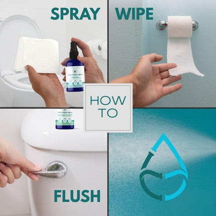 PRISTINE Toilet Paper Spray, As Seen on Shark Tank, Flushable Wipe Alternative, Personal Cleansing Bathroom Spray for Regular Toilet Tissue, Bidet Alternative, Made in USA, Rustic Bergamot, 32oz
