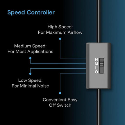 AC Infinity MULTIFAN S7, Quiet Dual 120mm USB Fan, UL-Certified for Receiver DVR PlayStation Xbox Computer Cabinet Cooling