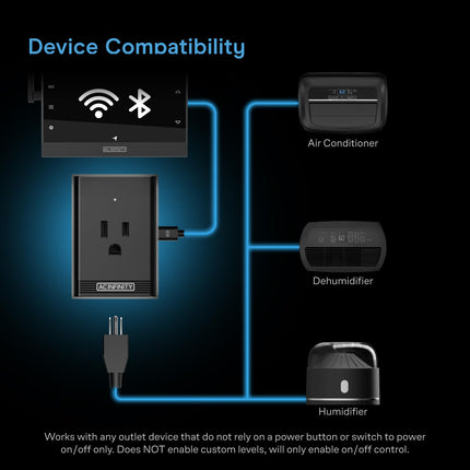 AC Infinity UIS Control Plug, Socket Adapter to Connect UIS Smart Controllers to Outlet Devices