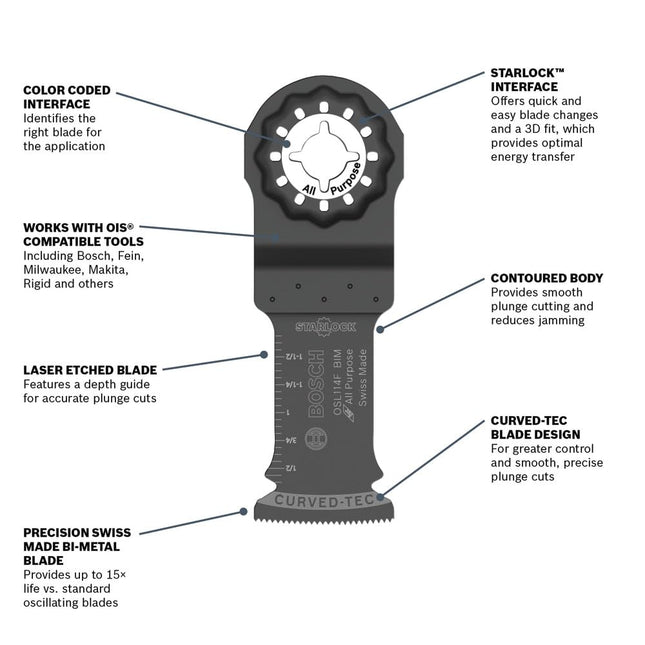 BOSCH OSL114F Hoja de corte de inmersión bimetálica multiusos Starlock de 1 pieza y 1-1/4 pulg. para multiherramienta oscilante, para aplicaciones en madera, madera con clavos, paneles de yeso, PVC, metal (clavos y grapas)