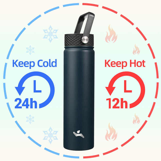 Konokyo Insulated Water Bottle with Straw,24oz 3 Lids Metal Bottles Stainless Steel Water Flask,Navy Blue