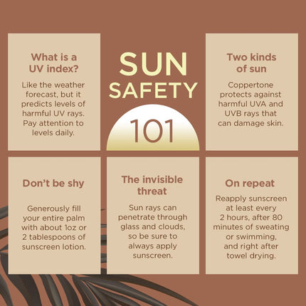 Coppertone Tanning Sunscreen Lotion, SPF 8 Broad Spectrum Sunscreen, 8 Fl Oz, Pack of 2
