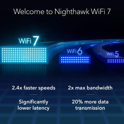 Funciones de seguridad del router WiFi 7 de doble banda NETGEAR Nighthawk (RS200) Velocidad inalámbrica BE6500 (hasta 6,5 Gbps) Cubre hasta 2500 m², 80 dispositivos, puerto de internet de 2,5 GB