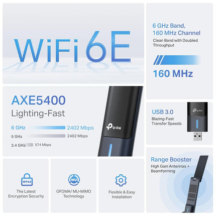 TP-Link AXE5400 WiFi 6E USB Adapter for Desktop PC (Archer TXE70UH) Tri-Band Wireless Network Adapter, Ultra-Low Latency, MU-MIMO, OFDMA, Refined Security, WPA3, Supports Windows 11/10