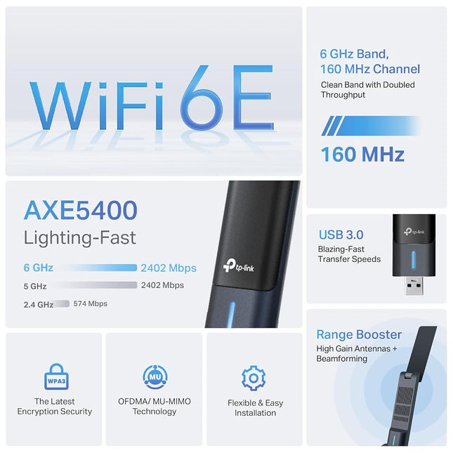 TP-Link AXE5400 WiFi 6E USB Adapter for Desktop PC (Archer TXE70UH) Tri-Band Wireless Network Adapter, Ultra-Low Latency, MU-MIMO, OFDMA, Refined Security, WPA3, Supports Windows 11/10