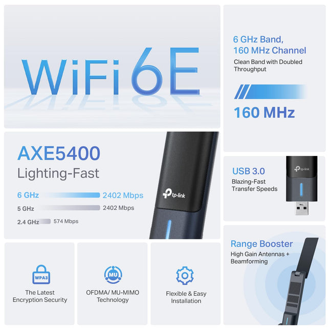 Adaptador USB TP-Link AXE5400 WiFi 6E para PC de escritorio (Archer TXE70UH) Adaptador de red inalámbrico de tres bandas, latencia ultrabaja, MU-MIMO, OFDMA, seguridad mejorada, WPA3, compatible con Windows 11/10