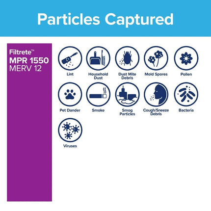 Filtrete Smart Air Filter, MPR 1500 12 in. x 1 in, 2 Pack Allergen, Bacteria & Virus, White