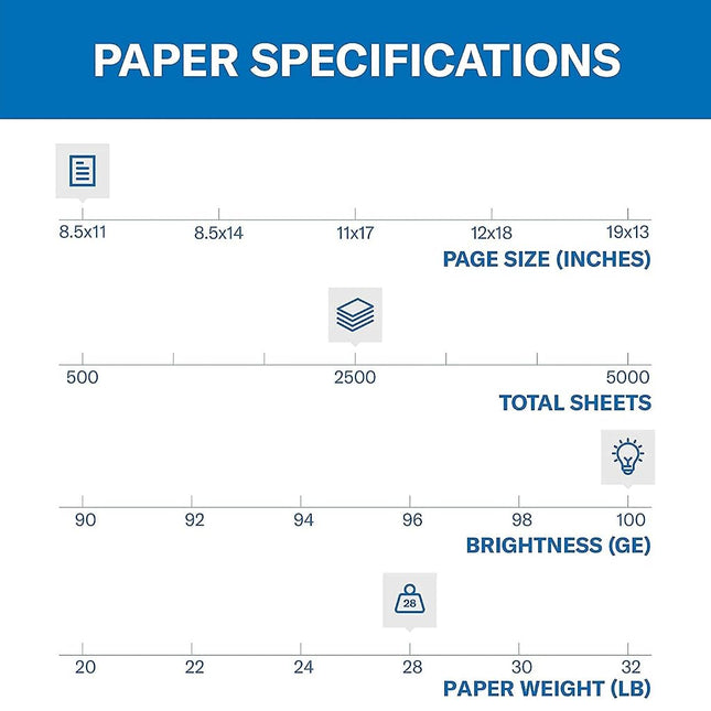 Hammermill Printer Paper, Premium Color 28 lb Copy Paper, 8.5 x 11-5 Ream (2,500 Sheets) - 100 Bright, Made in The USA, 102450C, White