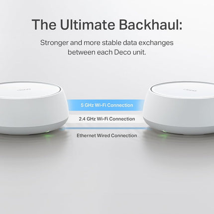 TP-Link Deco BE23 Dual-Band BE3600 WiFi 7 Mesh Wi-Fi System | 4-Stream 3.6 Gbps, 160 Mhz | Covers up to 4,500 Sq.Ft | 2× 2.5G Ports Wired Backhaul | VPN,MLO,AI-Roaming, HomeShield, 2-Pack