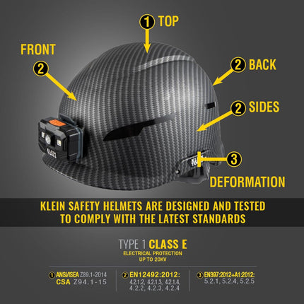 Klein Tools 60515 Safety Helmet, Non-Vented Class E with Rechargeable Lamp and Chin Strap, Premium KARBN Pattern, Tested up to 20kV