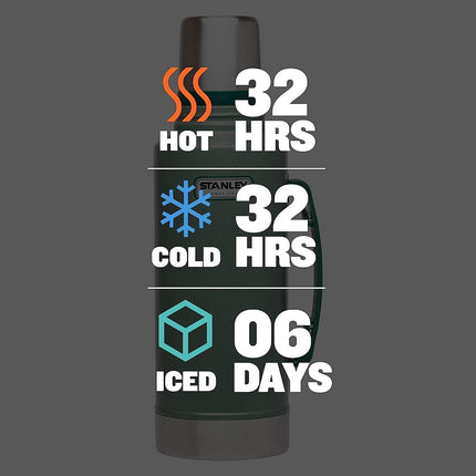 STANLEY Classic Bottle 1900ml 2018 camping bottle Vacuum Bottle Hammertone Green