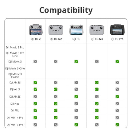 DJI RC 2, Remote Controller for 20km O4 Transmission, 5.5-inch FHD Screen, 2T4R Antennas, Smart Controller for Drones, Light and Compact